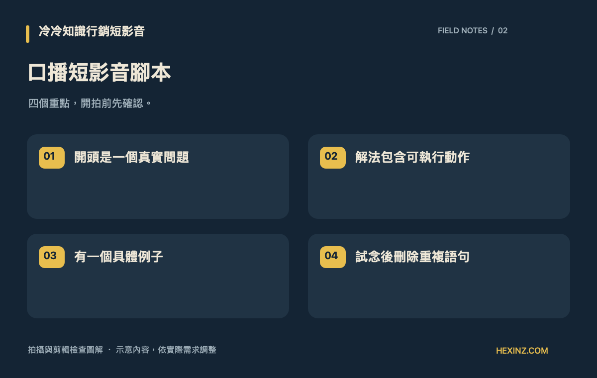 口播短影音腳本：開頭是一個真實問題、解法包含可執行動作、有一個具體例子、試念後刪除重複語句