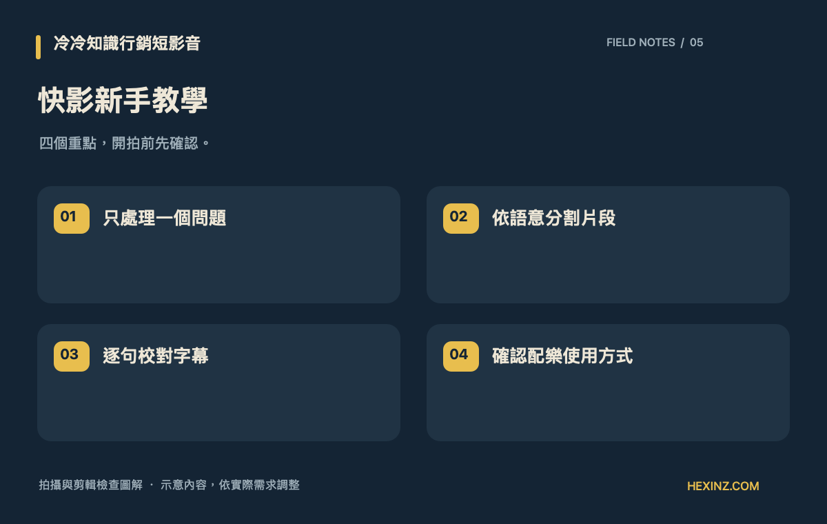 快影新手教學：只處理一個問題、依語意分割片段、逐句校對字幕、確認配樂使用方式