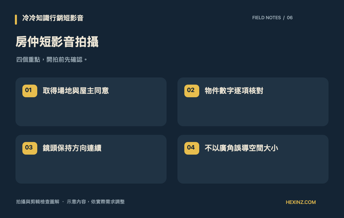 房仲短影音拍攝：取得場地與屋主同意、物件數字逐項核對、鏡頭保持方向連續、不以廣角誤導空間大小