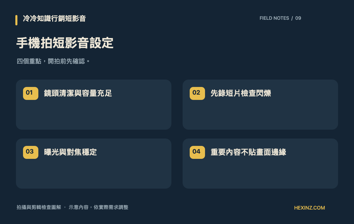 手機拍短影音設定:鏡頭清潔與容量充足、先錄短片檢查閃爍、曝光與對焦穩定、重要內容不貼畫面邊緣
