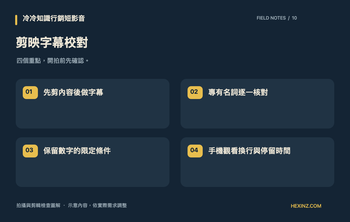 剪映字幕校對：先剪內容後做字幕、專有名詞逐一核對、保留數字的限定條件、手機觀看換行與停留時間