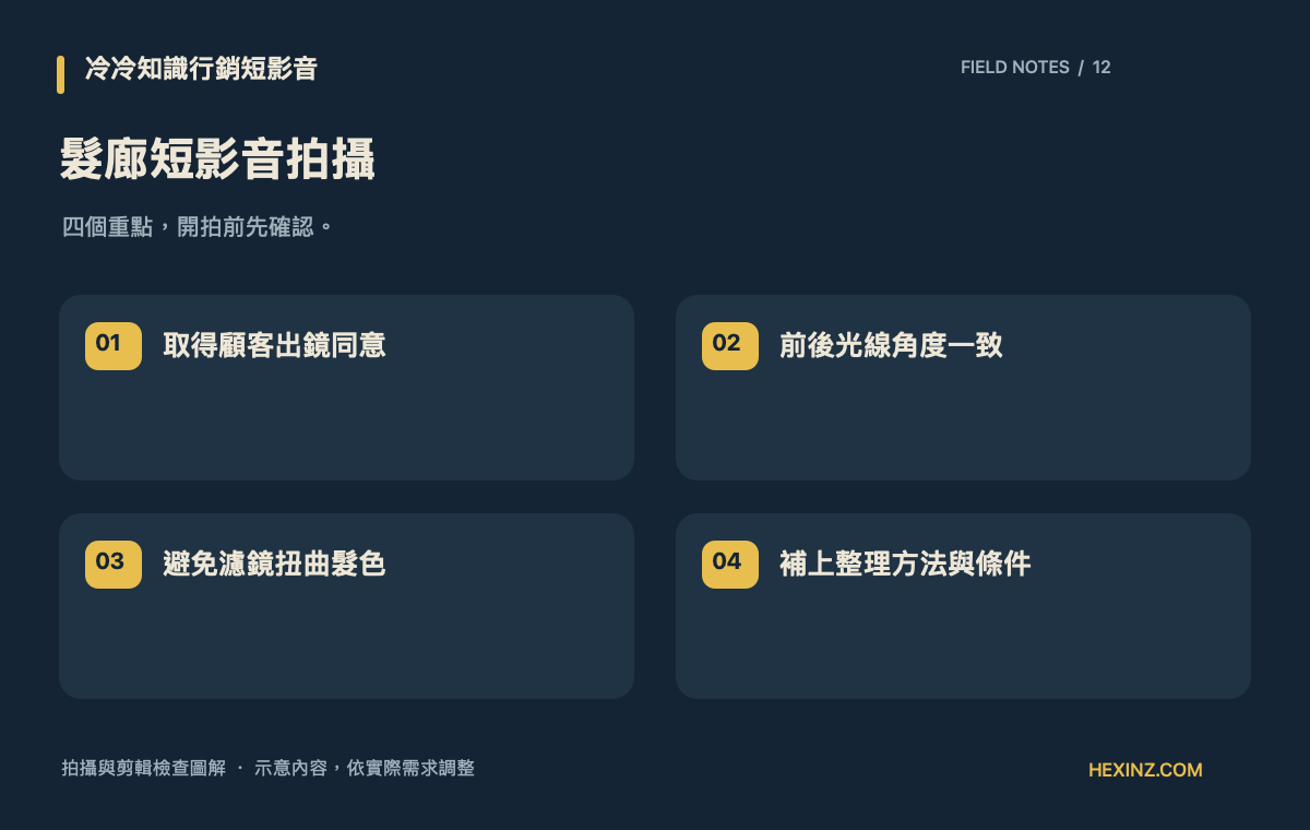 髮廊短影音拍攝：取得顧客出鏡同意、前後光線角度一致、避免濾鏡扭曲髮色、補上整理方法與條件